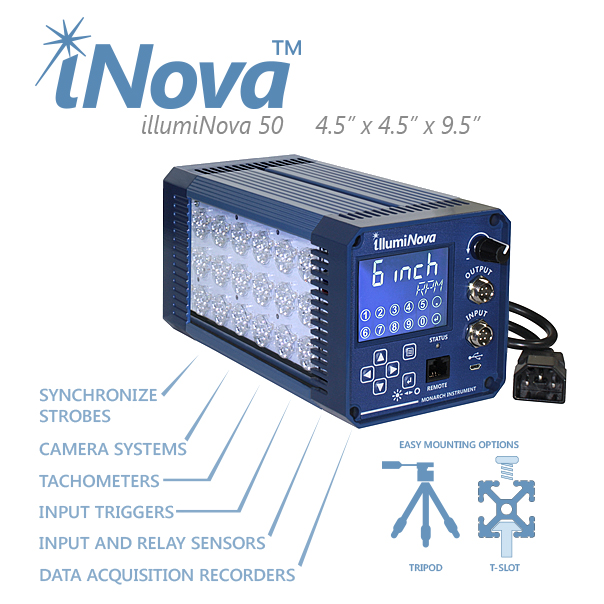 What does it take to stop all those moving objects around you?
