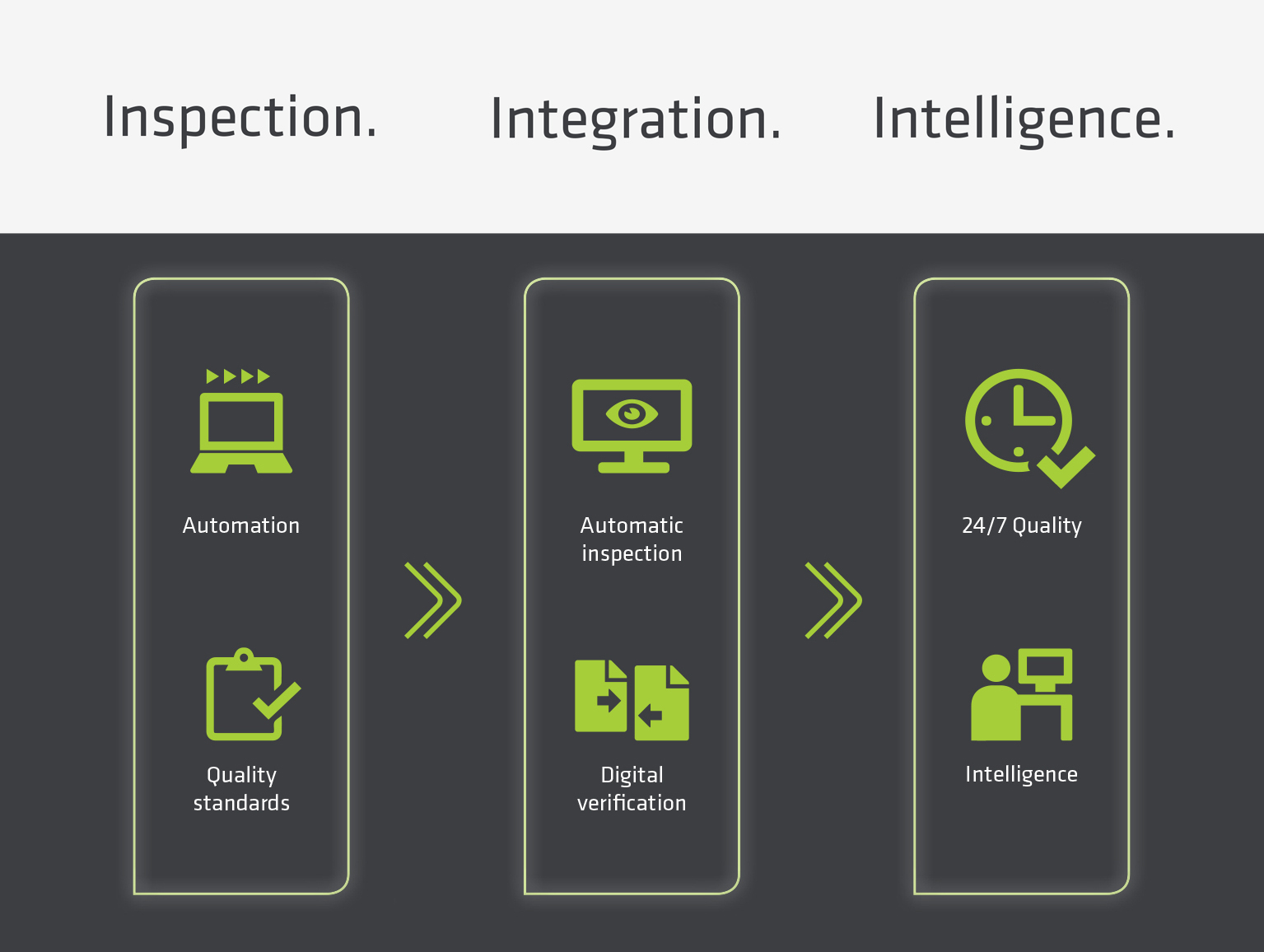 A need for automation and workflow in Industry 4.0 production environments is addressed at Labelexpo