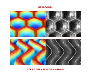 Apex Dunapack Anilox patterns