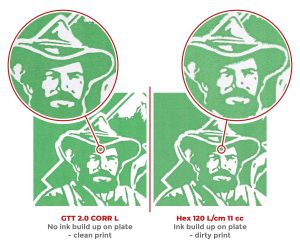 Apex Dunapack Comparison Dairy Label