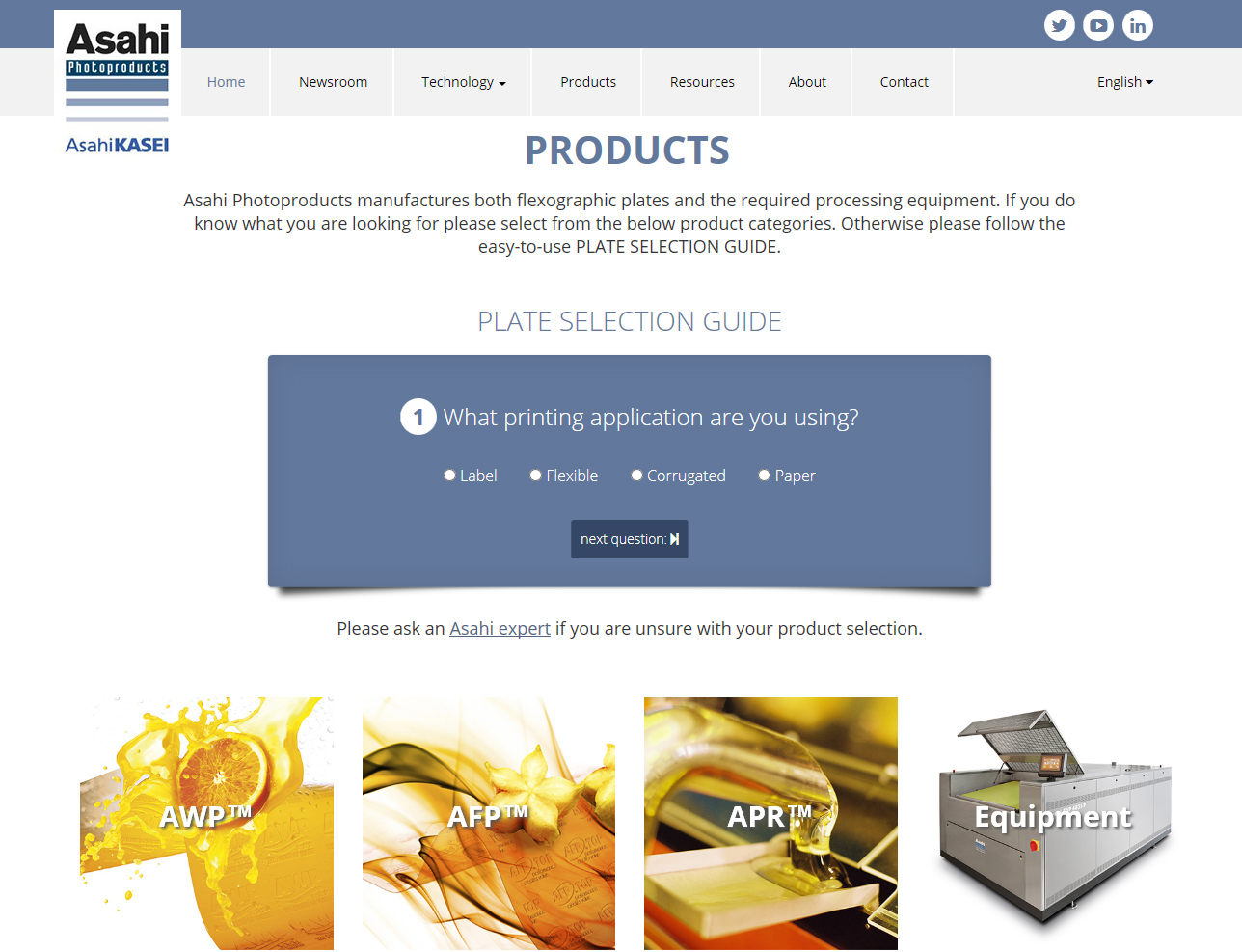 New plate selection guide streamlines product selection process
