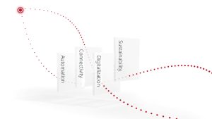 BOBST Vision countdown to Drupa 1