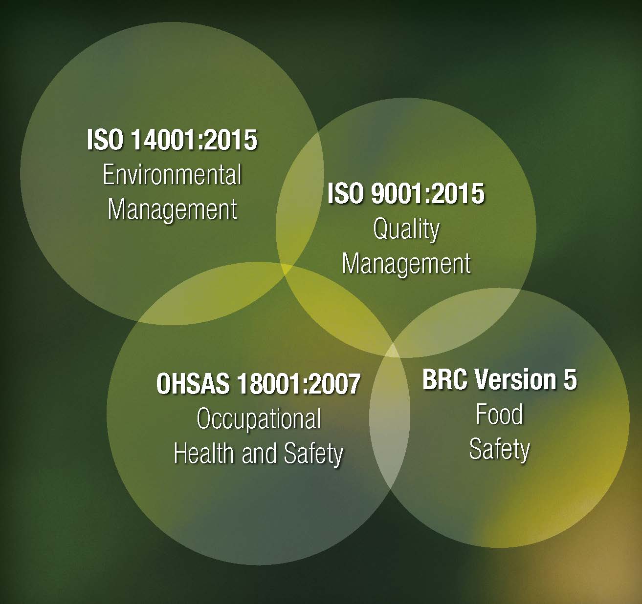 Clondalkin Kirchberg achieves environmental certification