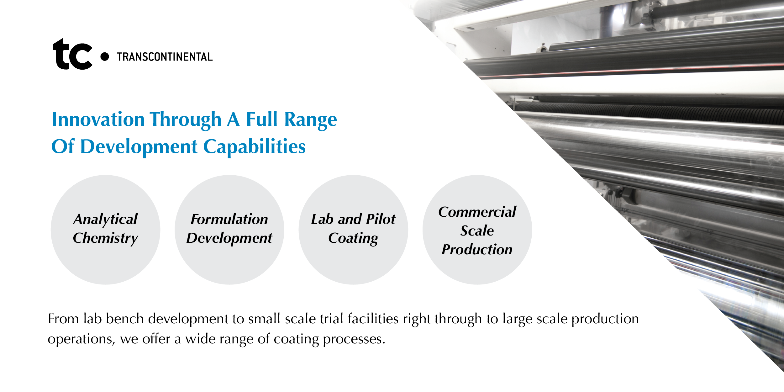 Converter Profile-02