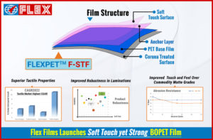 Flex Films Launches F STF 1