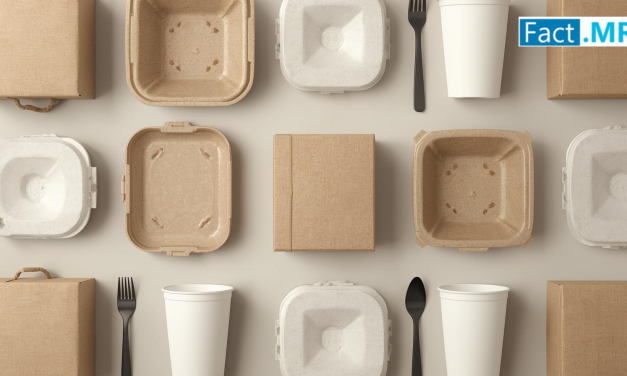 Foodservice packaging market to reach US$ 121.7 Billion by 2034, fuelled by sustainability and convenience trends
