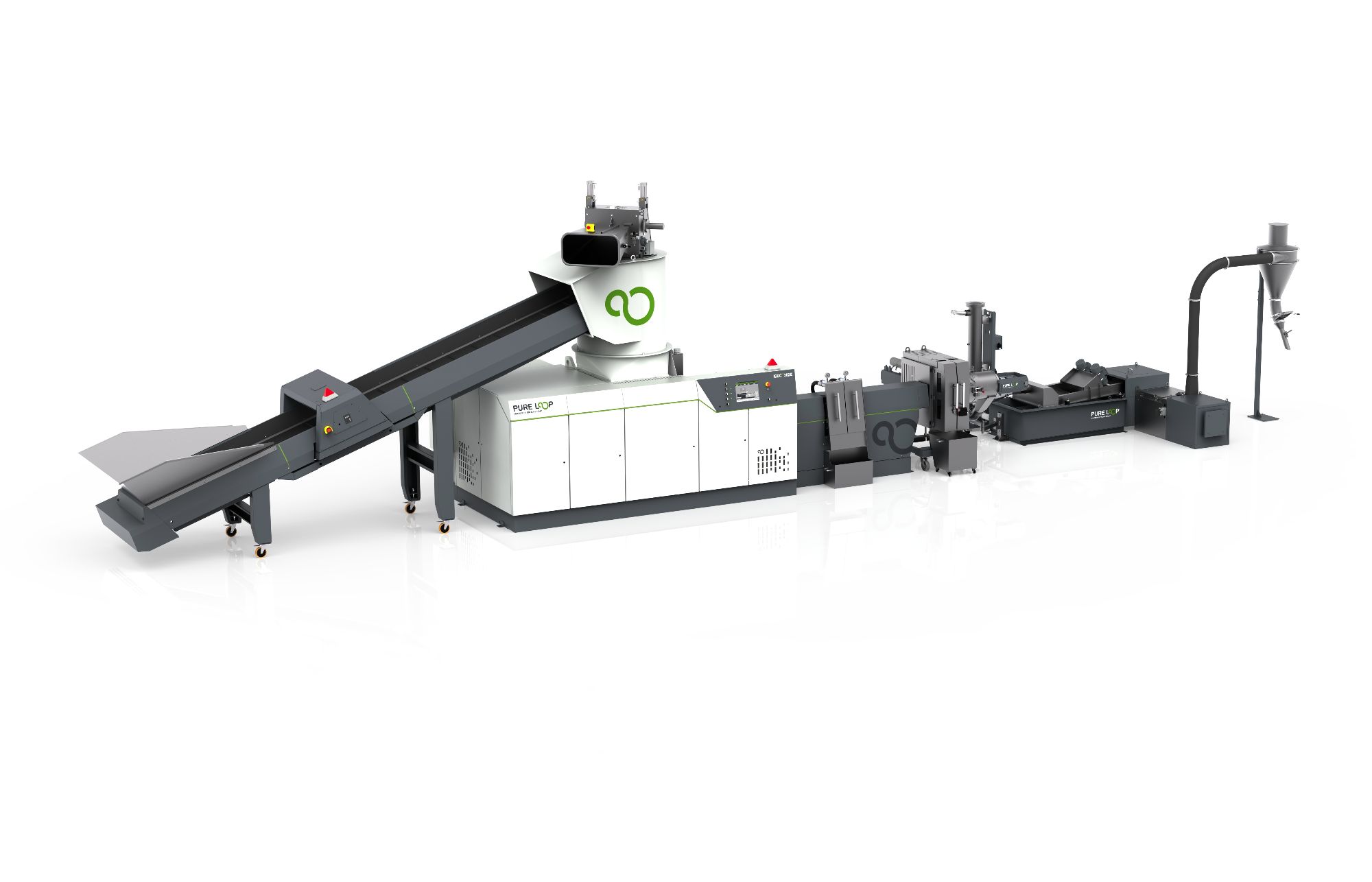 Skymark to offer closed loop recycling of printed films