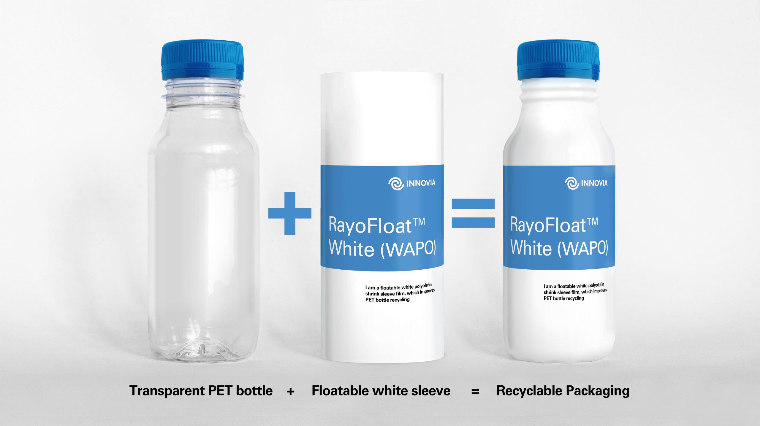 Innovia launches white floatable PO shrink film for light-sensitive products