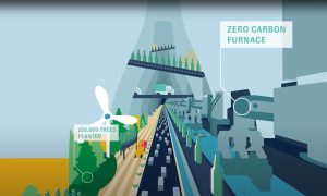 WorldOfSustainability2