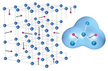 Zeller+Gmelin highlights low migration UV flexo ink series at Labelexpo 2017
