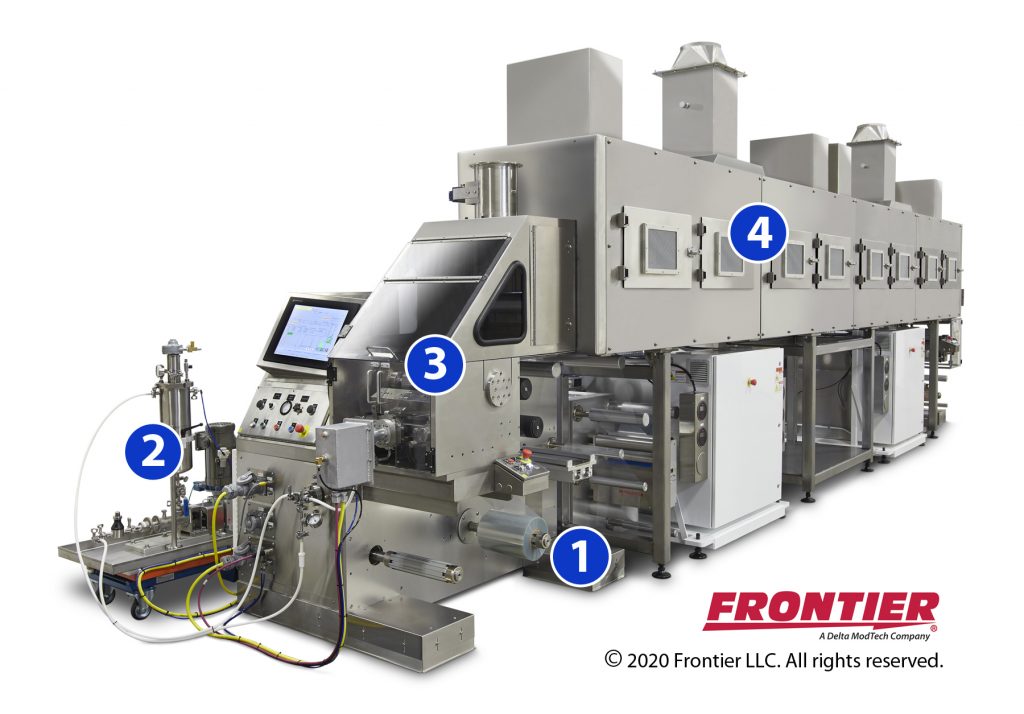Choosing the Right Coating Methodology